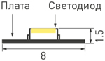 led лента RT-A120-8mm 24V Day4000 Arlight 011581(2) - размеры