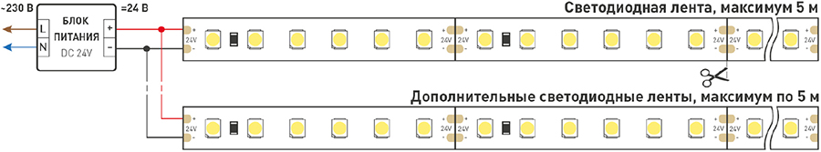 led лента RT-A120-8mm 24V Day4000 Arlight 011581(2) - подключение нескольких лент с 1 стороны