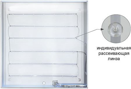 led панель Jazzway PPL 595/U Opal - индивидуальные рассеивающие линзы на светодиодах