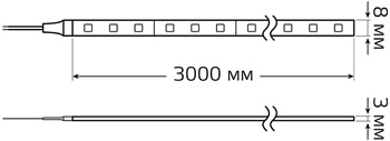 led лента Gauss BT083 Basic - размеры