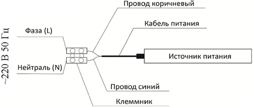 драйвер потайной TRM20-DRH200 "Эра" - схема подключения