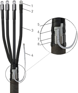 муфта кабельная концевая 4КВ(Н)Тп-1 "ЗЭТАРУС" - конструкция