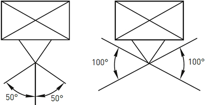 зажим анкерный клиновой PA1000 1x25-35 кв.мм EKF - особенности монтажа