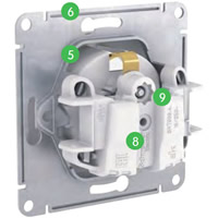 электроустановочные изделия Systeme Electric Glossa - преимущества