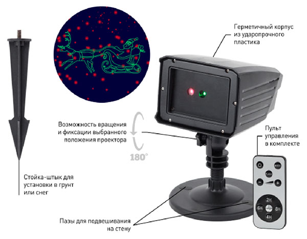 Проектор Laser Дед Мороз мультирежим 2 цвета, 220V, IP44