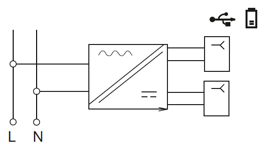 Фортепиано белый механизм USB A+A скрытая 2-ая 