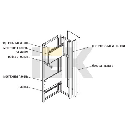 Уголок вертикальный 1760 (оцинк.) для ЩМП-18.Х.Х.