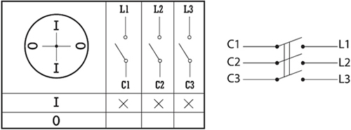 Выключатель 3Р 16А 0-1 ПВ-3 EKF PROxima 