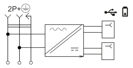 Фортепиано белый розетка скрытая 1-мест заземление шторки USB IP20 