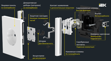 Фортепиано ваниль розетка скрытая 1-мест IP20 
