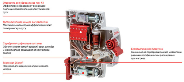 Автомат 3Р 40А C 4,5кА MD63S DKC YON max 