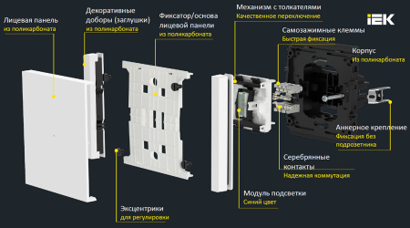 Фортепиано черный переключатель 1кл скрытая 10А IP20 